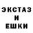 Псилоцибиновые грибы Magic Shrooms Dennis Maron